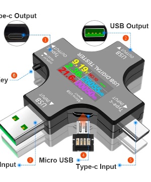 USB  Atorch Type-C PD 